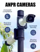 ANPR Parking Systems For Car Parks in UK, Birmingham