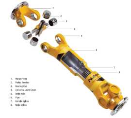 Spare Parts for Cardan Shafts, Abu Dhabi