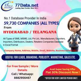 List of Manufacturing Companies in Hyderabad, Hyderabad