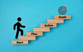 Brand Building Consultancy: Elevate Your Brand, Noida