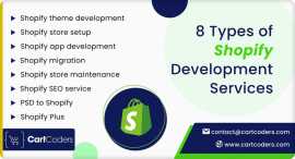CartCoders: Tailored Shopify Development Services, Mississauga