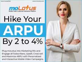 Uplift ARPU Fast with Breakthrough moLotus Ads, Raleigh