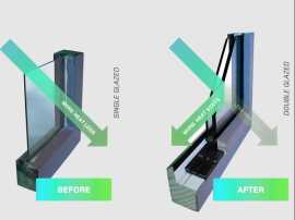 Upgrade Your Home with Double Glazed Solutions, Melbourne