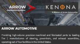 Auto Component Suppliers, Winnipeg