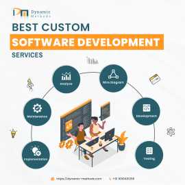 Best Custom Software Development Services, Houston