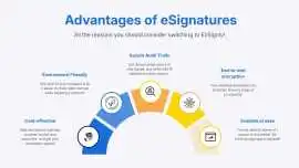 Looking to Scale Your Business with eSignatures?, Chicago