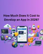 How Much Does it Cost to Develop an App in 2026?, Noida