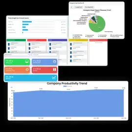 Workforce Analytics Software for Smarter Workforce, Jaipur