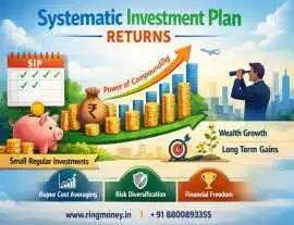 Best Investment Plan India: Smart Ways to Grow You, Faridabad