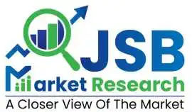 Global UV Lamp Disinfection Equipment Market Resea, $ 2,980