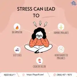 Best psychiatrists in Haines City | Psychiatrist i, Haines City