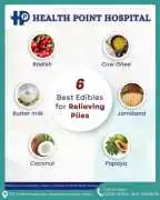 Health Point Hospital | Best Multispecialty Hospit, Jaipur