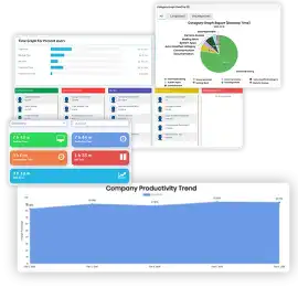 Employee Monitoring Software for Work From Home , Jaipur