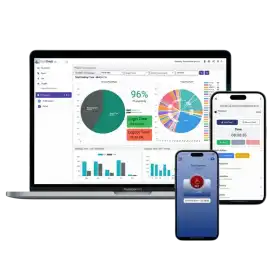 Employee Monitoring Software for Work From Home, Jaipur