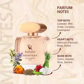 Daily Wear Perfumes for Office & Casual Use – Fres, Rp 719