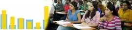 B.Com Colleges in Noida | JIMS GN, Noida