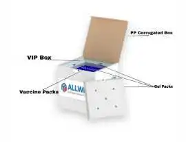 Buy Reusable Shippers for Pharma & Food , Gandhinagar