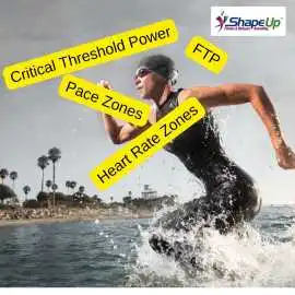  Online Training Charlotte | Shape Up Fitness & We, Charlotte