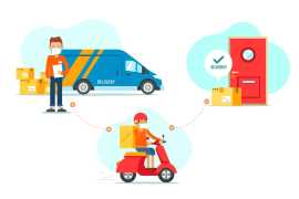Rise Your Business with Delivery Management System, San Diego