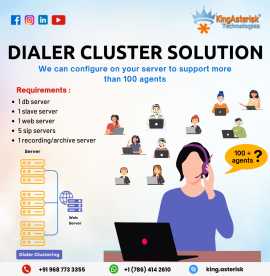 Dialer cluster solution, Moscow