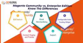 Best Company For Magento development in New York, New York