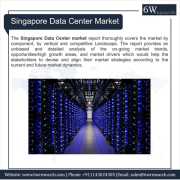 Singapore Data Center Market(2024-2030)|6wresearch, Delhi
