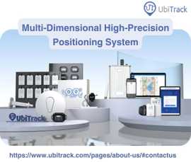 24-hour Position Monitoring - Real-time Updates, City of London