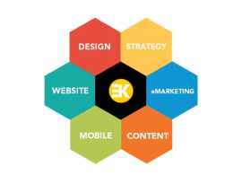 Digital Marketing Services Agency, Toronto