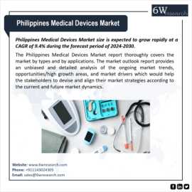 Philippines Medical Devices Market (2024-2030) , Delhi