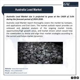 Australia Lead Market (2024-2030) | 6wresearch, Delhi