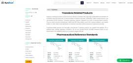 SynZeal Research's Trazodone API Standards, Ahmedabad