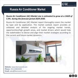 Russia Air Conditioner Market (2024-2030) | 6wrese, New Delhi