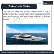 Turkey Yacht Market (2024-2030) | 6wresearch, New Delhi