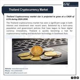 Thailand Cryptocurrency Market (2024-2030) , New Delhi