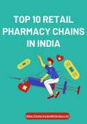 Top 10 Retail Pharmacy Chains in India, Patna