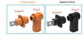 Battery Energy Storage Connectors, $ 20