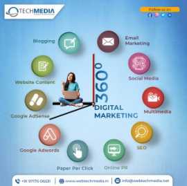 Top CMS Development Agency in Delhi: NCR Expertise, New Delhi