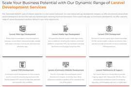 Laravel Development Company | Shiv Technolabs, Ahmedabad