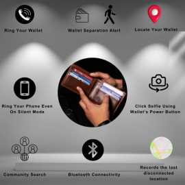 Best Smart Wallet - Delois Smart Wallet Collection, ₹ 4,000
