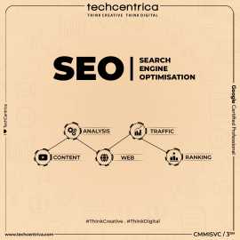 Drive More Traffic with the Best SEO Company in No, Noida