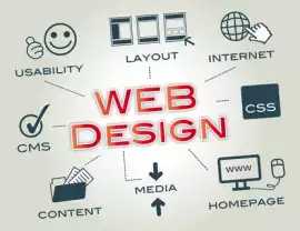  Best Web Designing Company in Mohali, Mohali