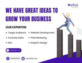 Best Digital Marketing Agency Bangalore, Bengaluru