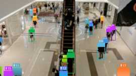 Footfall Counting Software - Nextbrain, Mississauga