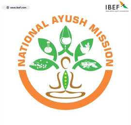 Improve Health with Ministry of AYUSH Services