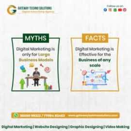 Expert Social Media Management in Hyderabad , Kurnool