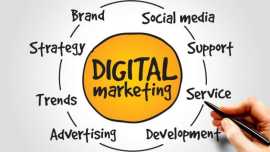 Professional Digital Agency in Adelaide, Adelaide