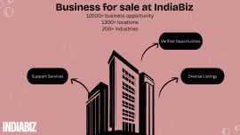 Exciting business for sale for you at IndiABIZ
