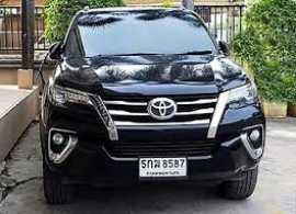Select Private Driver in Rajasthan , Acton