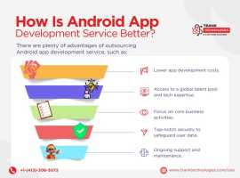 How Android App Development New York Benefits Your, Natick