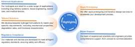 Hydrogel Device Development Service, New York